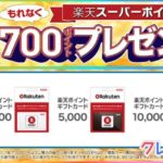 楽天ポイントギフトカードの利用方法をご紹介