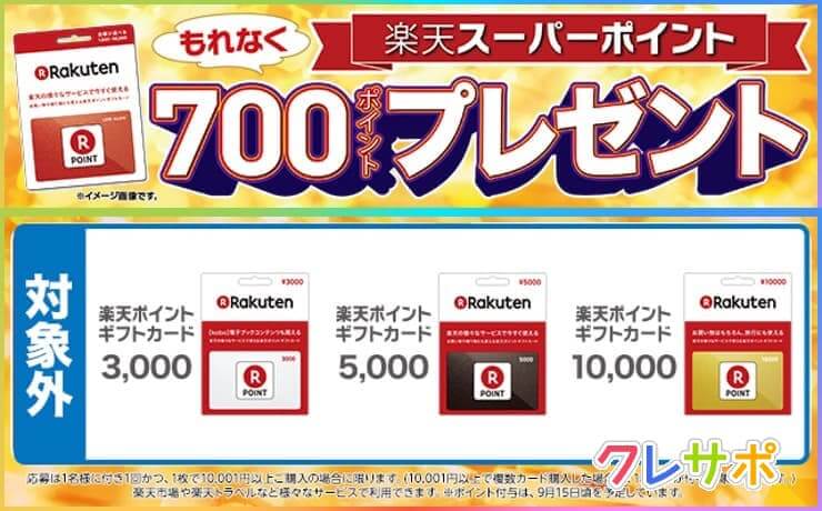 楽天ポイントギフトカードの利用方法をご紹介